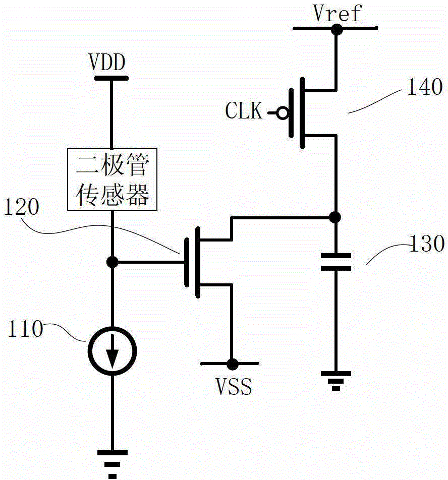 Diode infrared detector readout integrated circuit with self-stabilization zero circuit