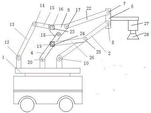 Servo drive multi-rod type variable-degree-of-freedom mechanical arm used for transport work
