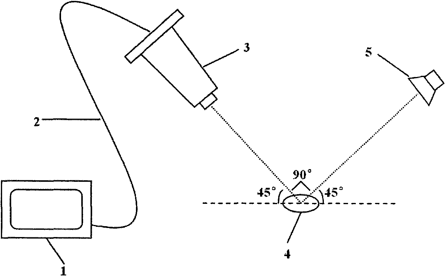 Visible and near infrared spectrum bee pollen variety discriminating method