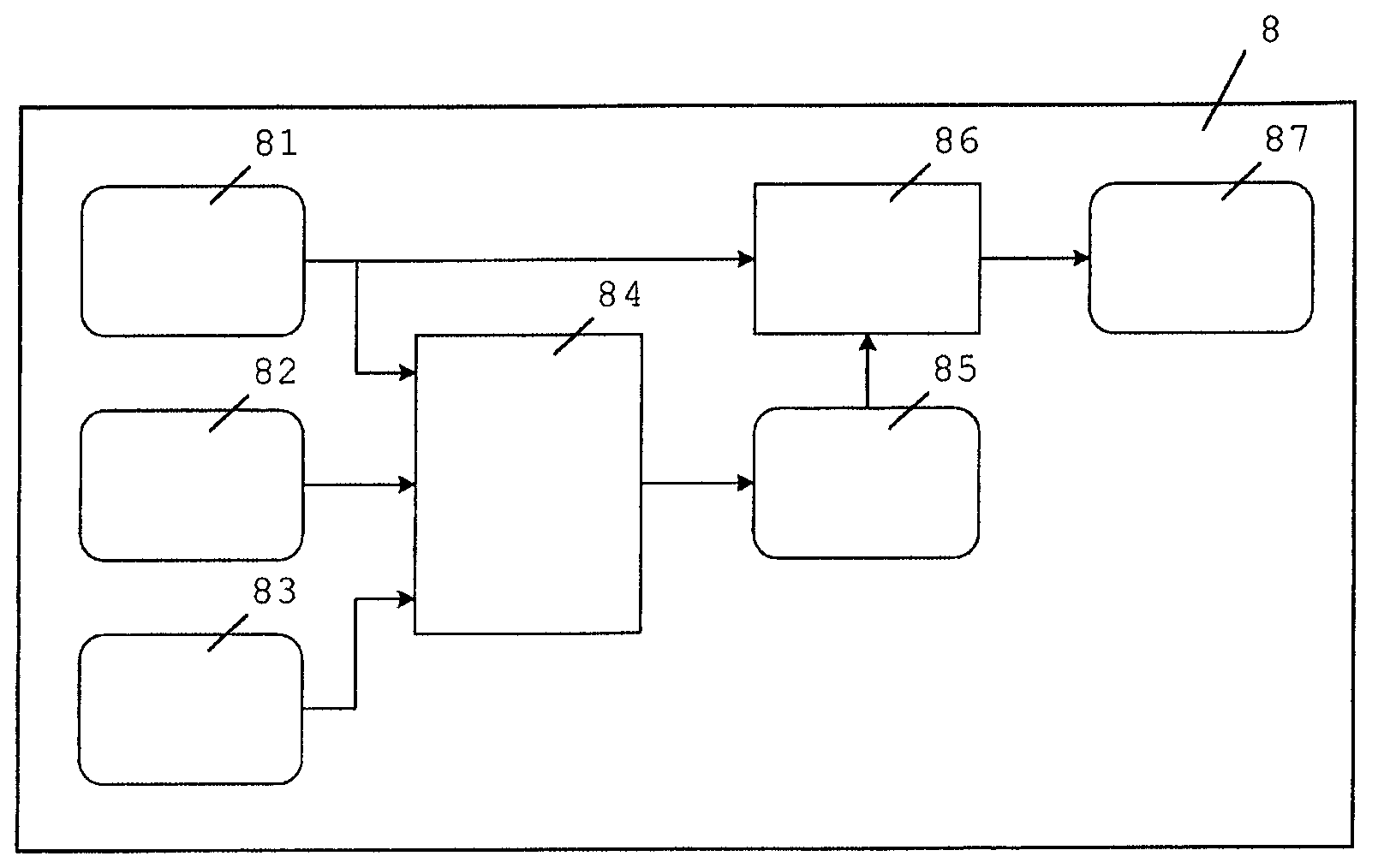 Detection of watermarks in signals