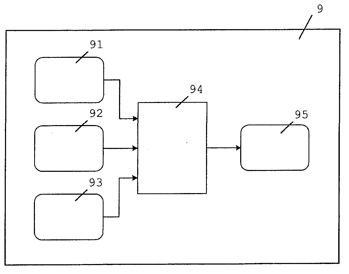 Detection of watermarks in signals