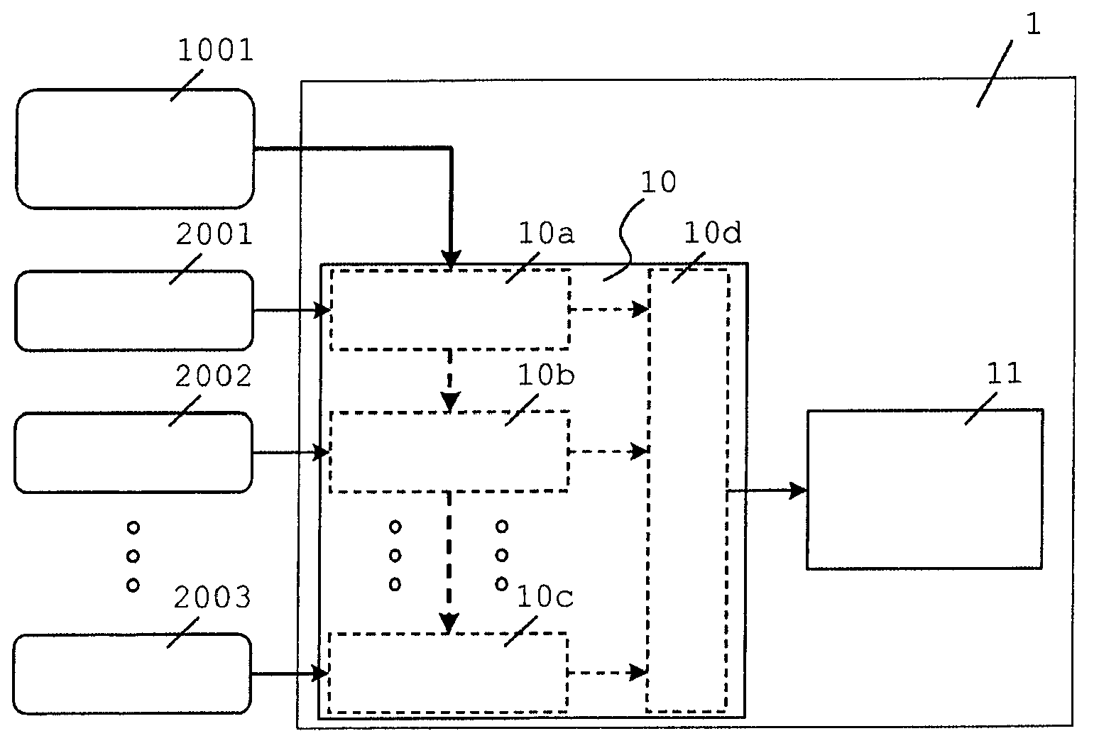 Detection of watermarks in signals