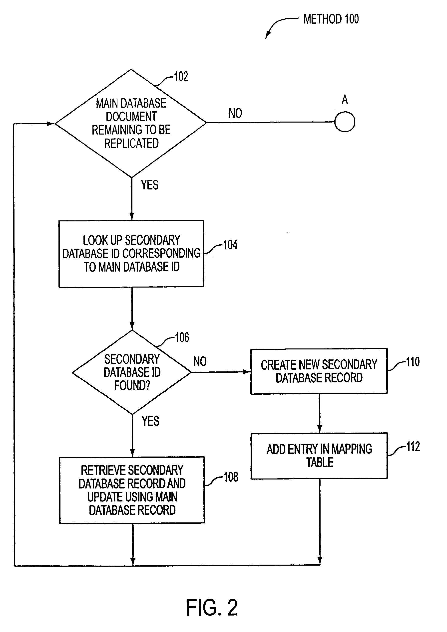 System and method for synchronizing data in multiple databases