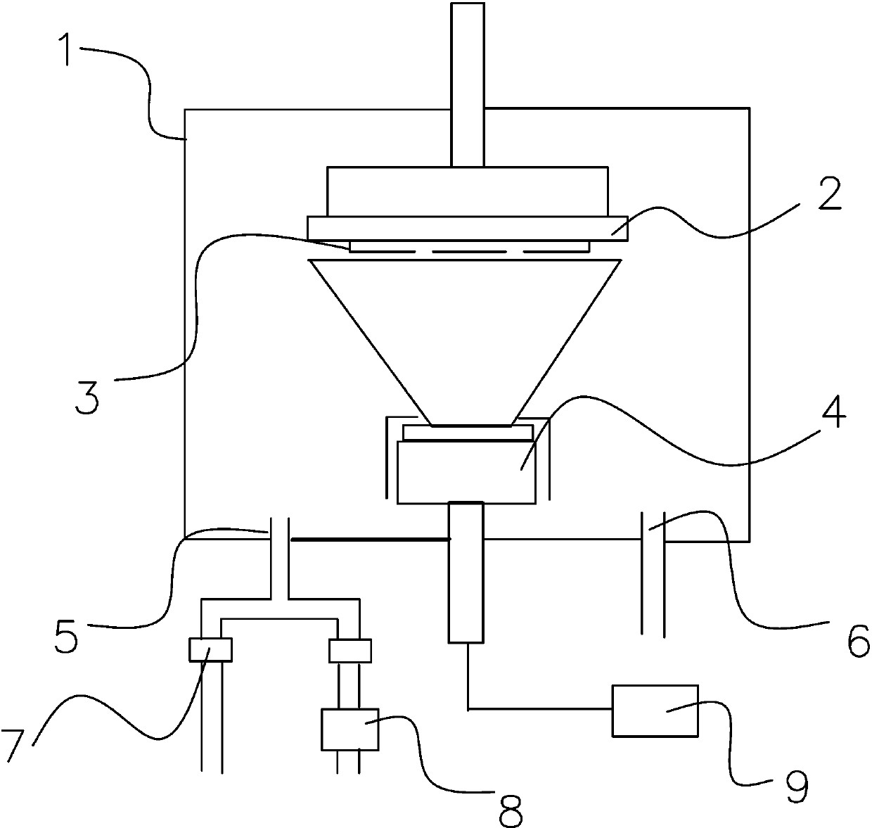 Sputtering method for sull