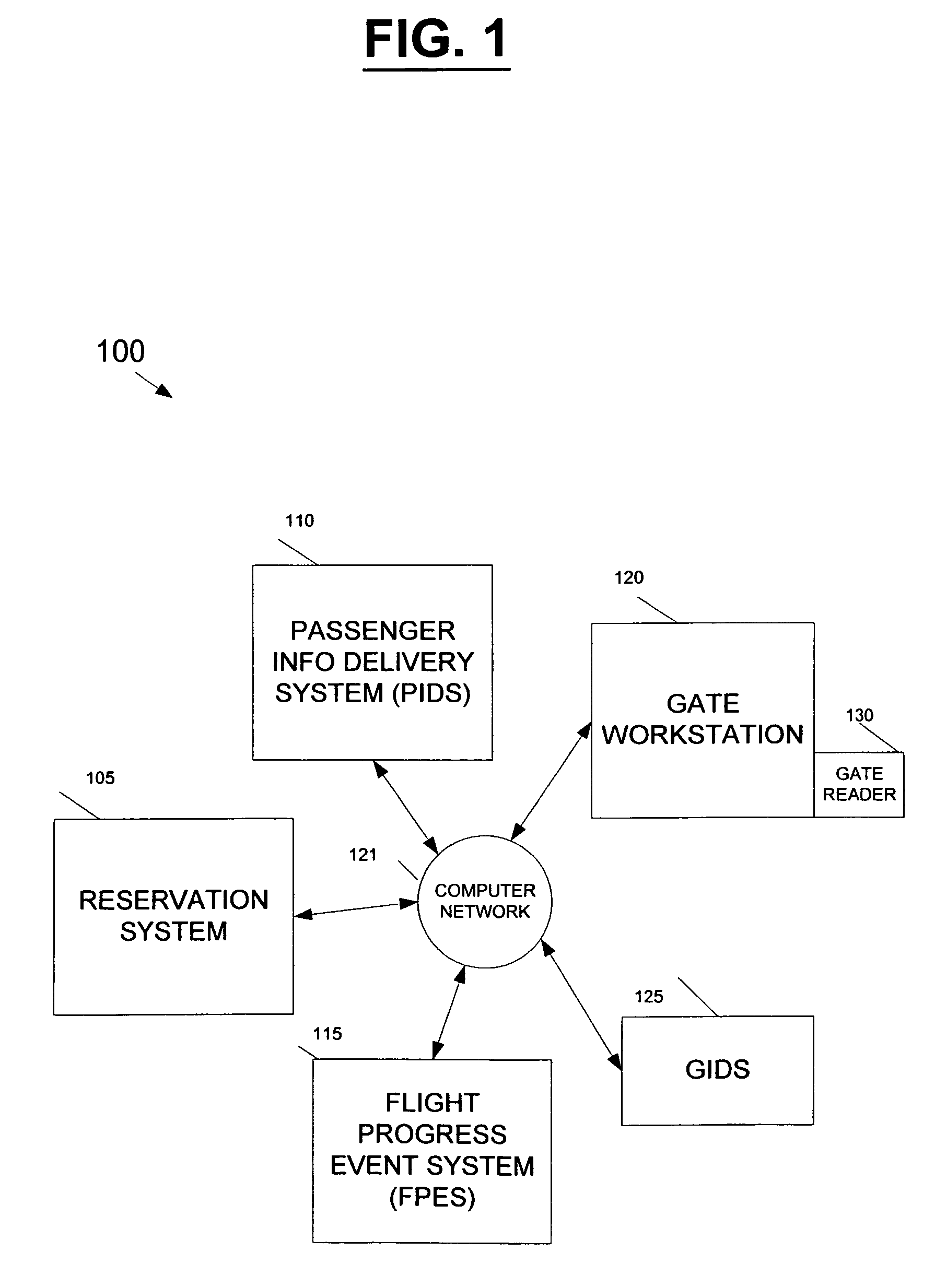 Method and system for providing dynamic and real-time air travel information