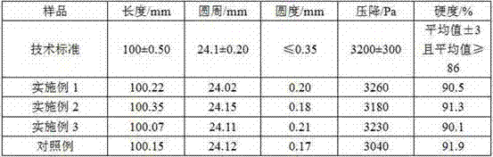 Dendrobium stem essence for cigarette crackable capsules and application of dendrobium stem essence in cigarette