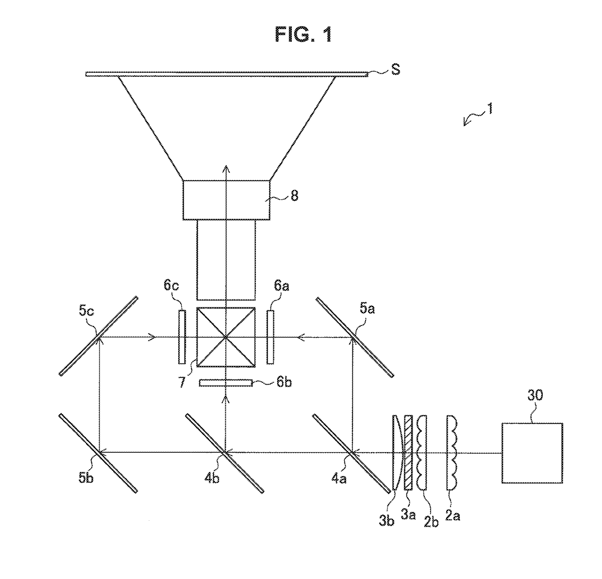 Phosphor wheel, light source apparatus, and projection-type display apparatus