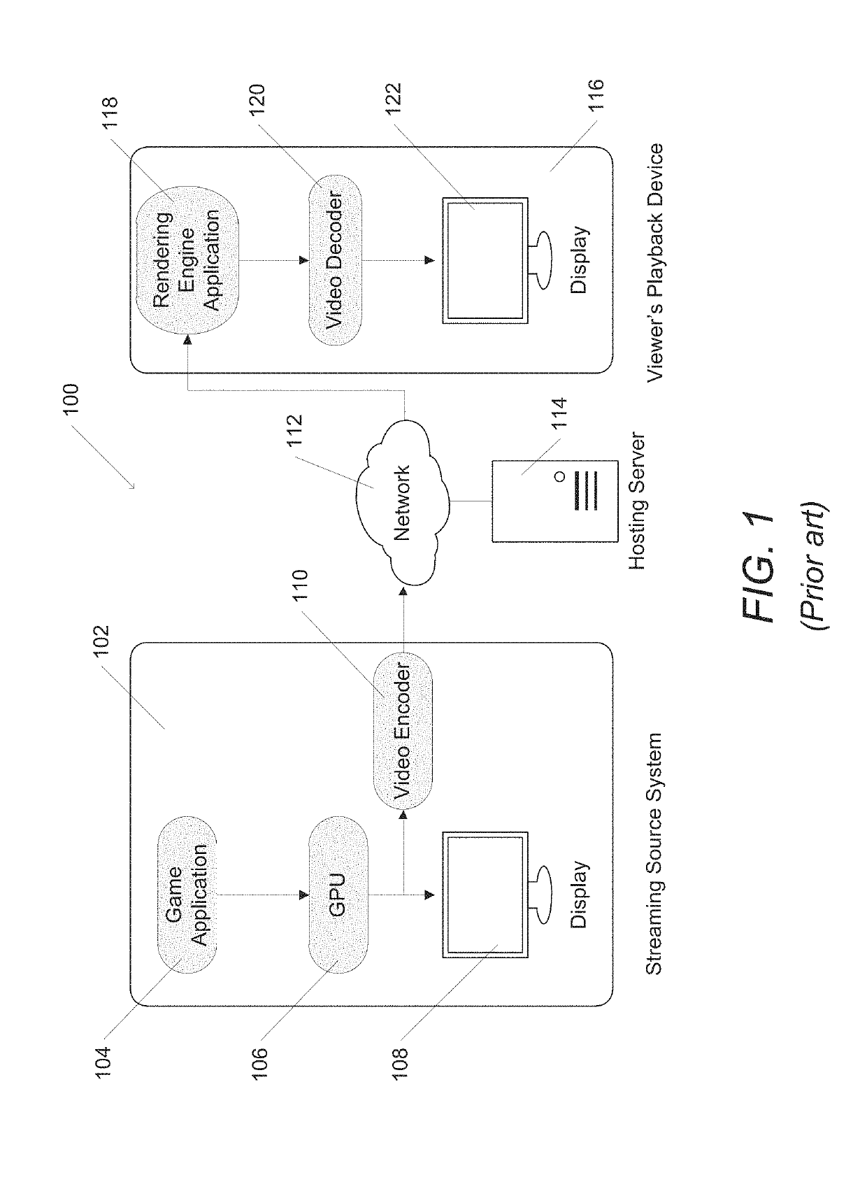 Systems and methods for streaming video games using GPU command streams