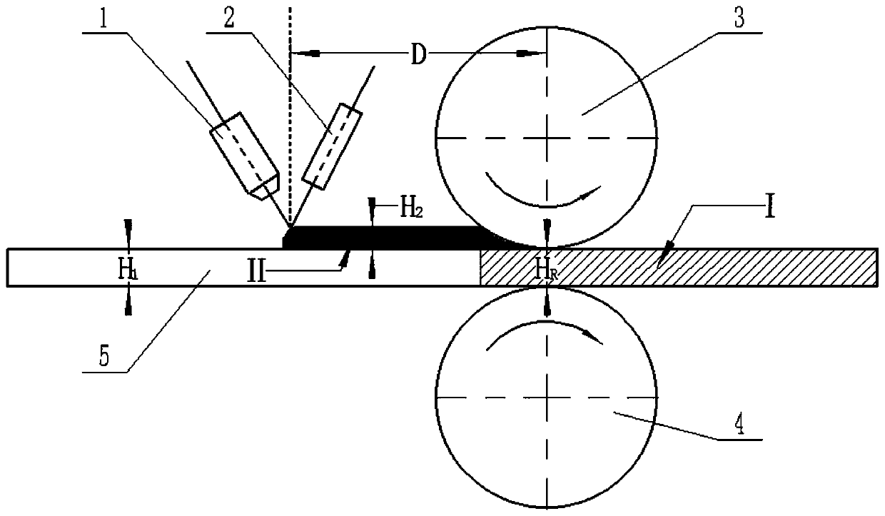 Metal material welding-rolling integrated composite forming method