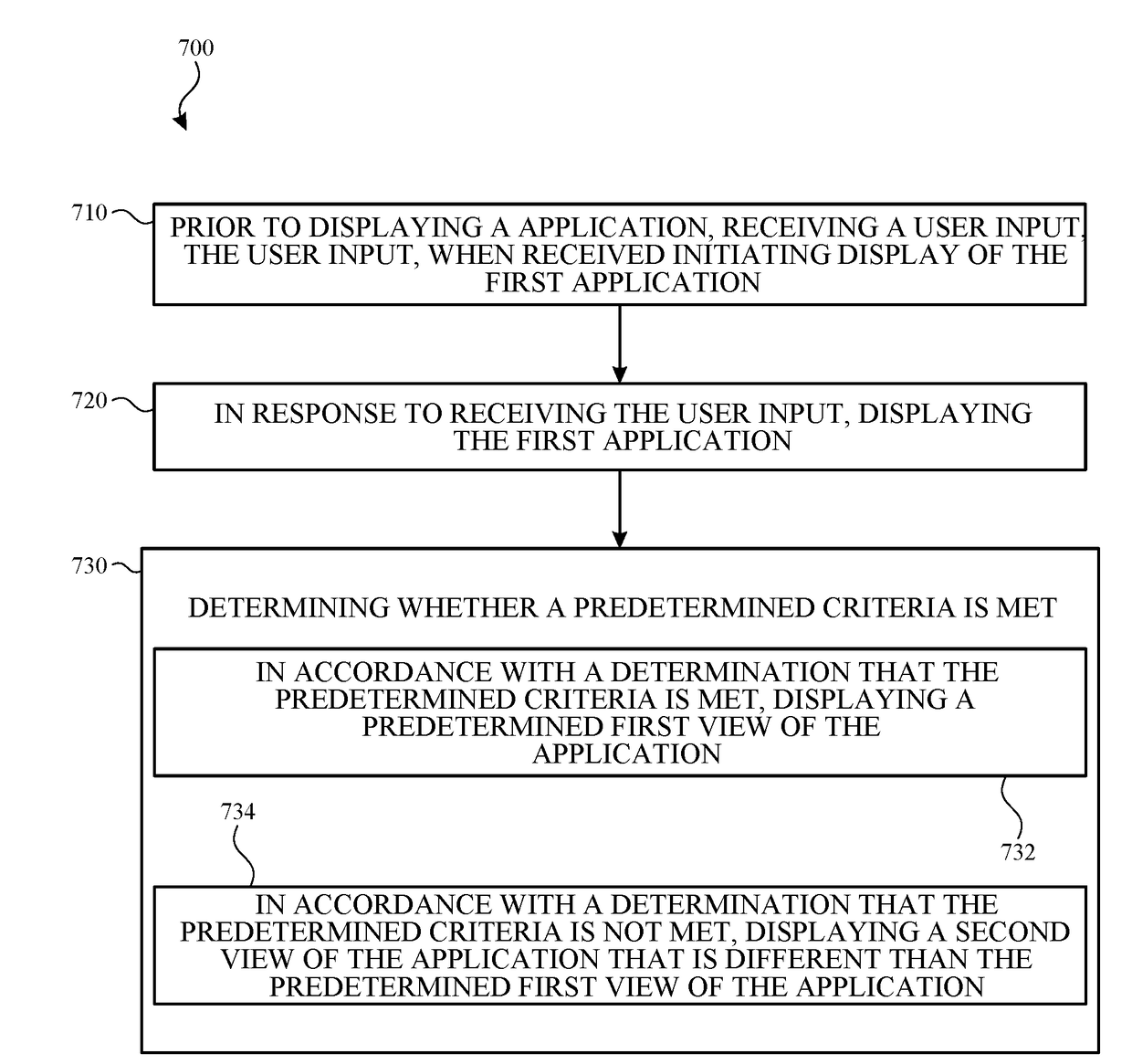 Displaying a predetermined view of an application