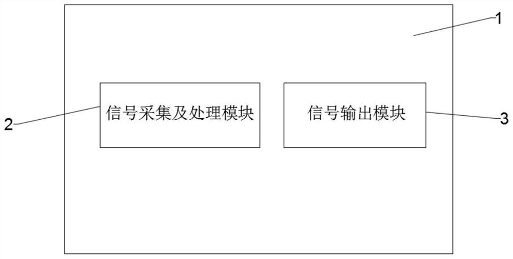 Air filter valve state comprehensive display control box for amphibious special vehicle