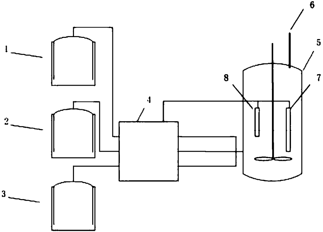 Method for simple production of high-quality biological methane