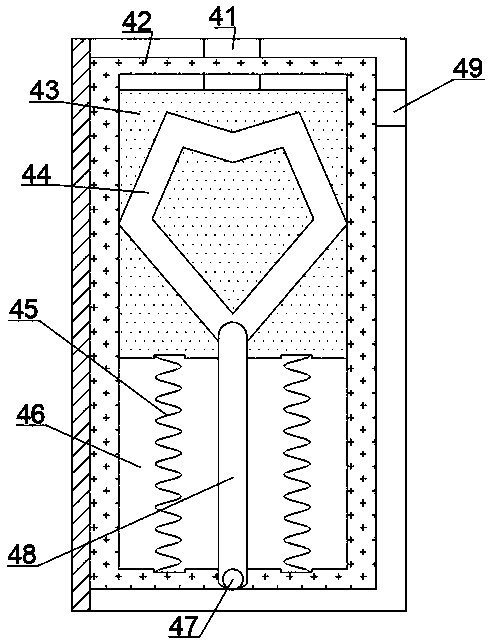 Automatic defense door for passing of cars