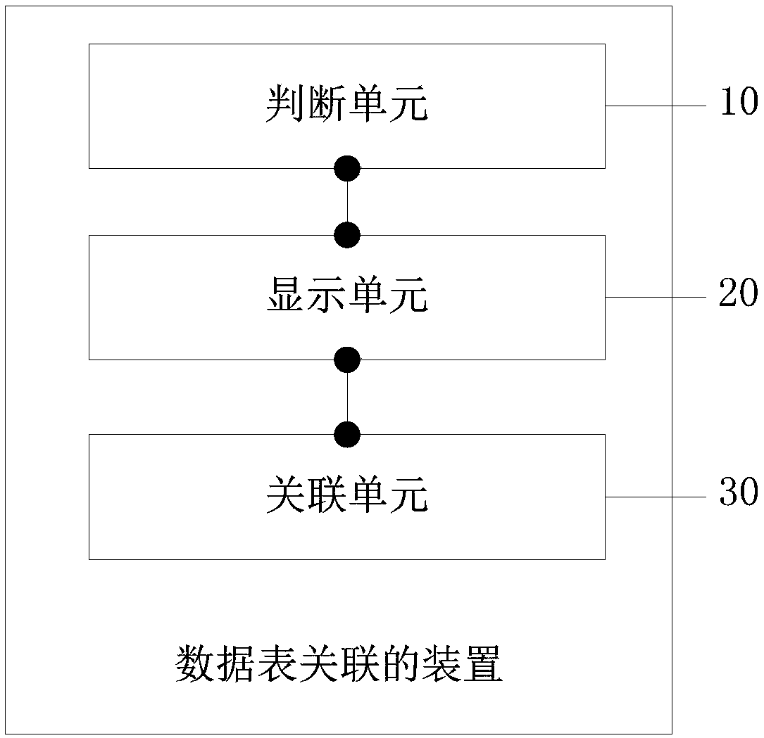 Datasheet association method, apparatus, computer device, and storage medium