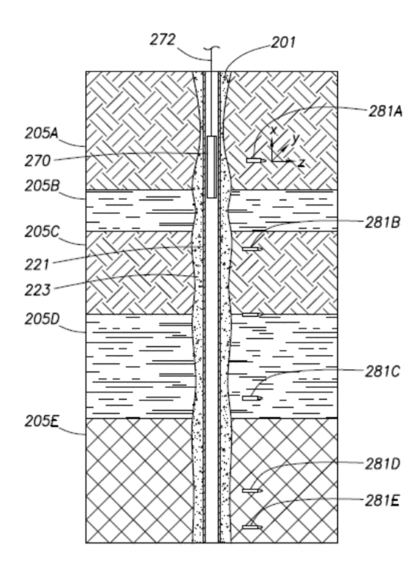 Subterranean formation deformation monitoring systems