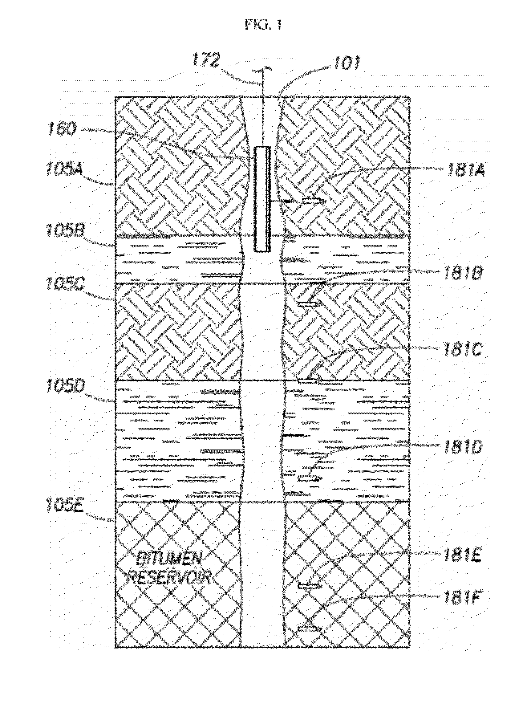 Subterranean formation deformation monitoring systems