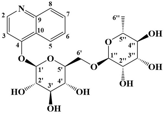 Application of hqr as a characteristic marker of Duckfoot honey