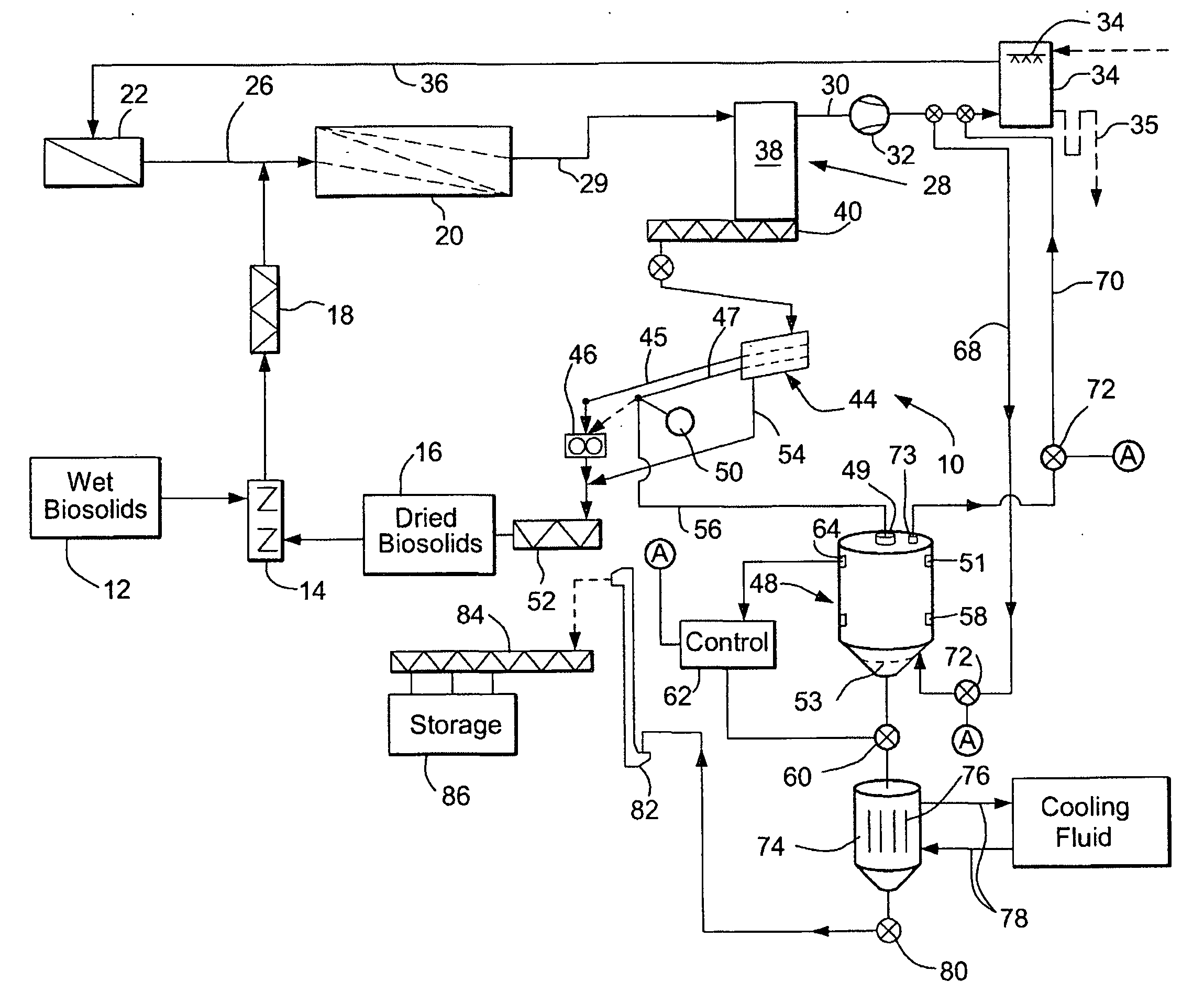 System and method for treatment of pathogens in dried sewage sludge