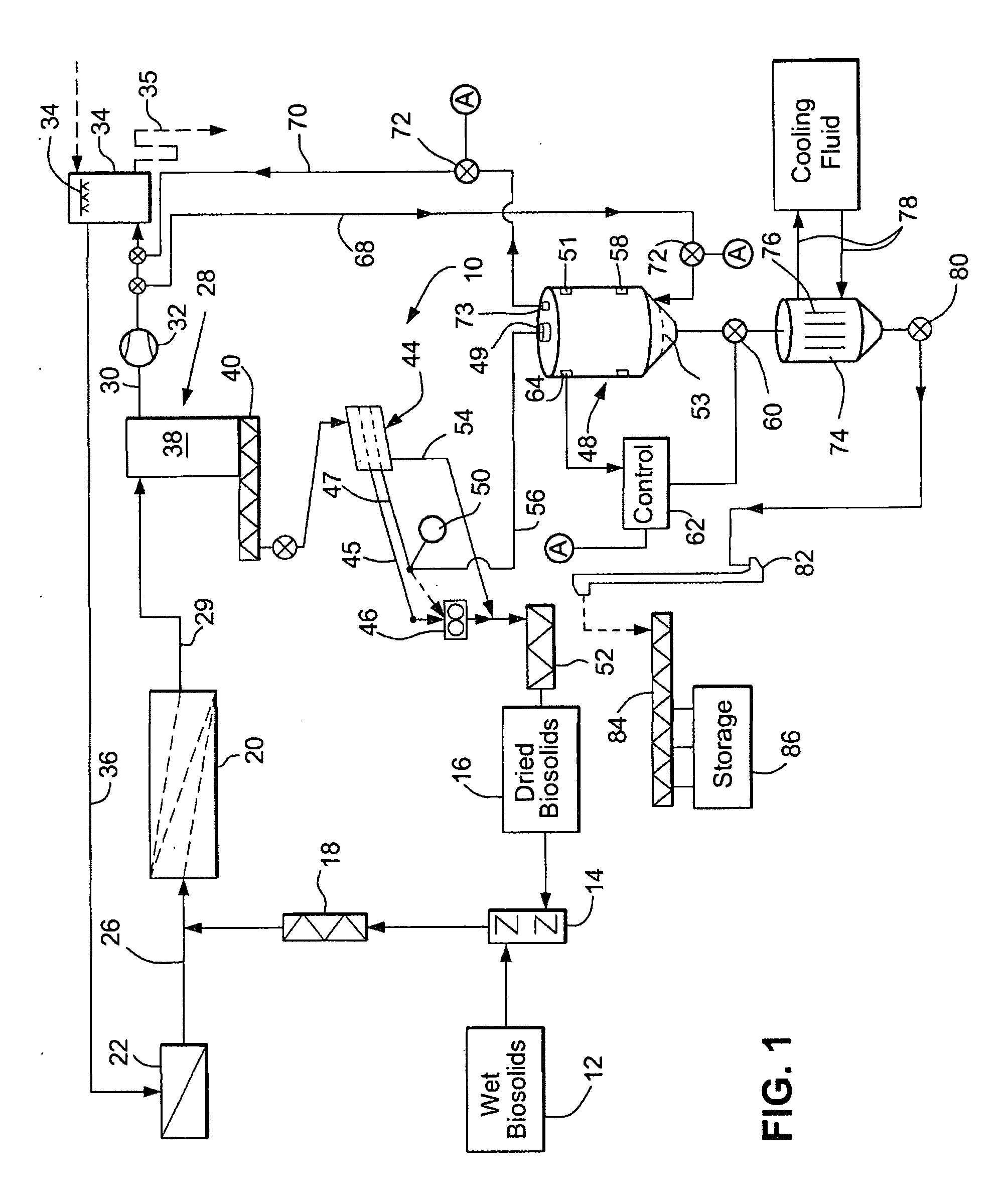 System and method for treatment of pathogens in dried sewage sludge