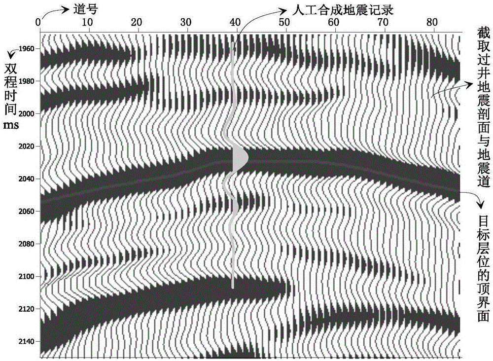 Carbonate reservoir seismic wave response characteristic analysis method