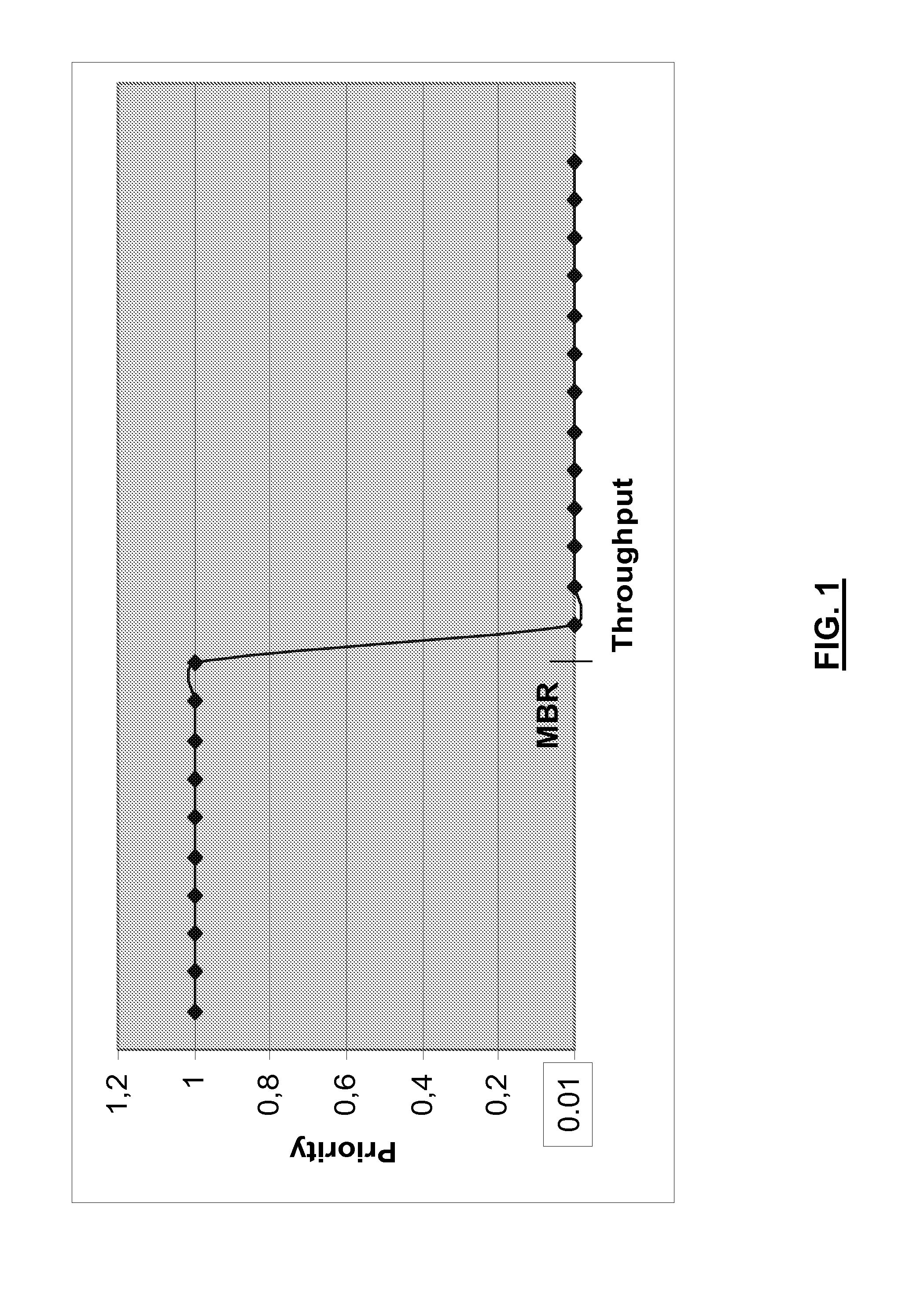 Downloading video in mobile networks