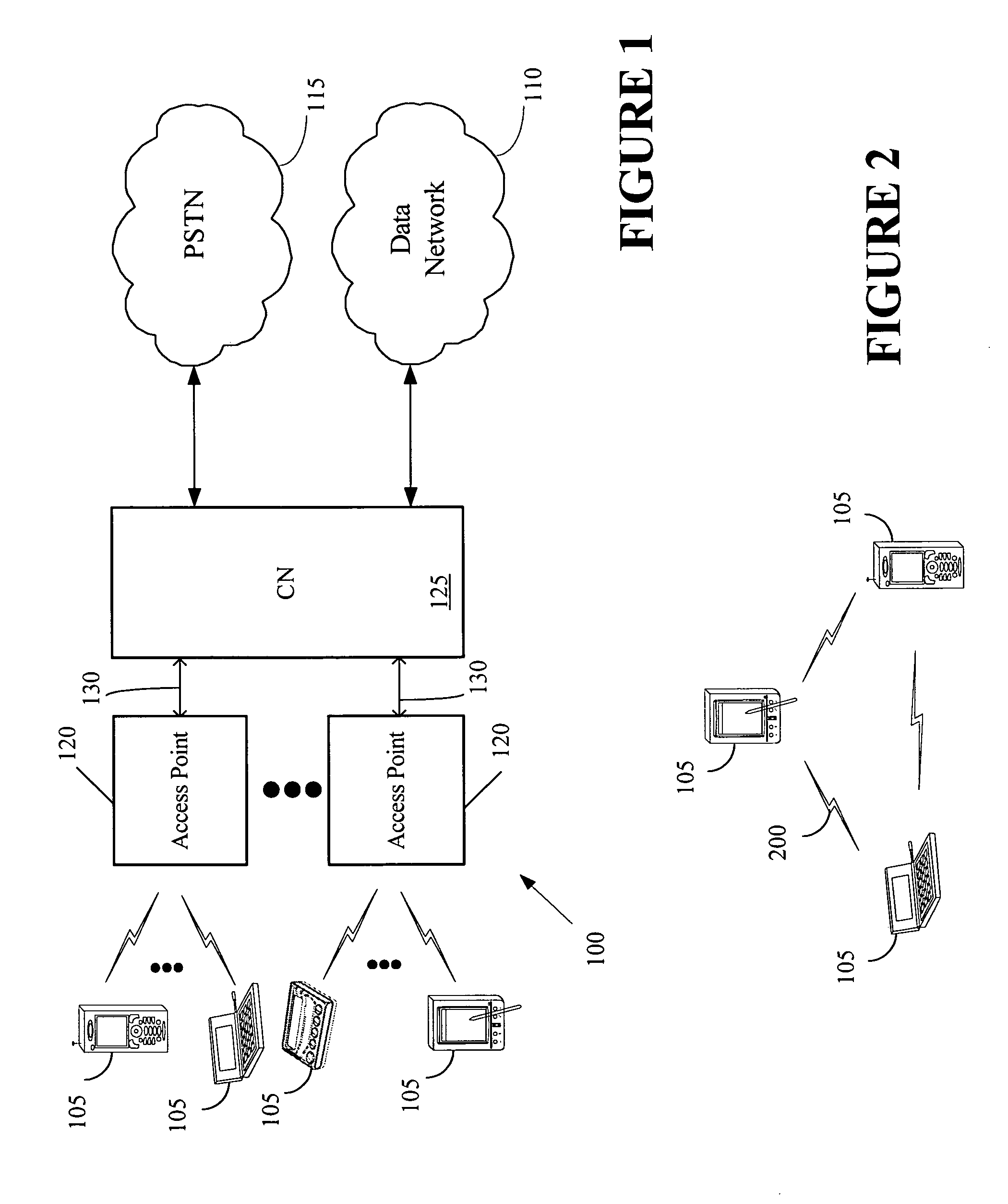 Method for secure authentication of mobile devices