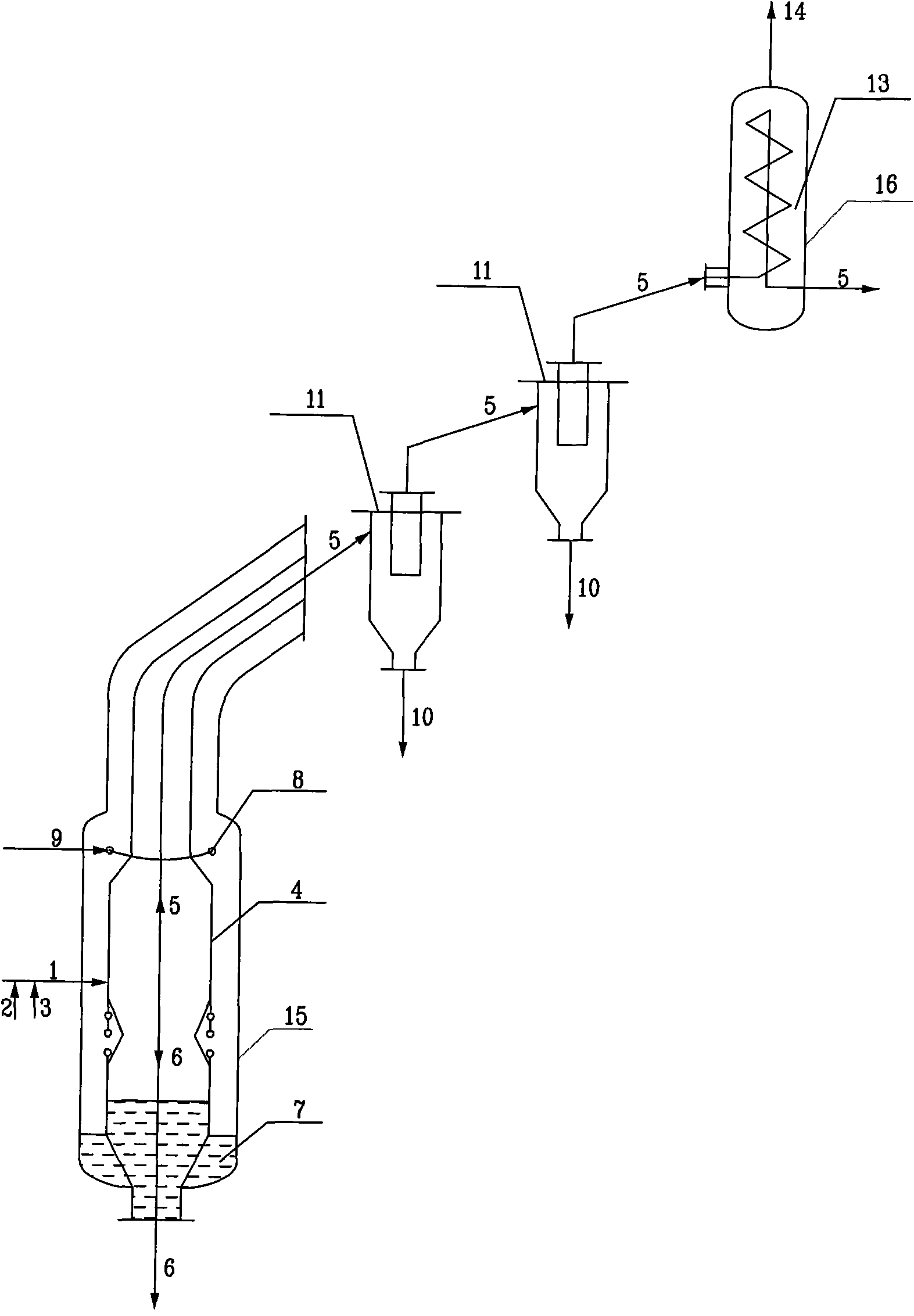 Gasification method of carbon-containing solid raw material and used reactor