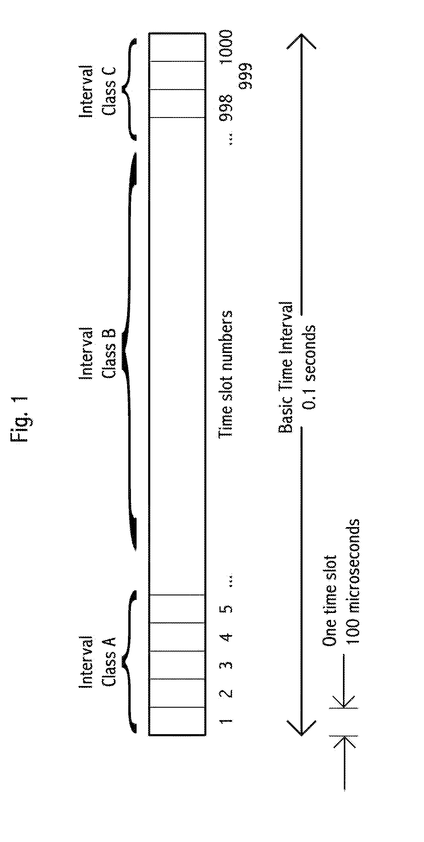 Anti-collision system and method using message formats containing distances