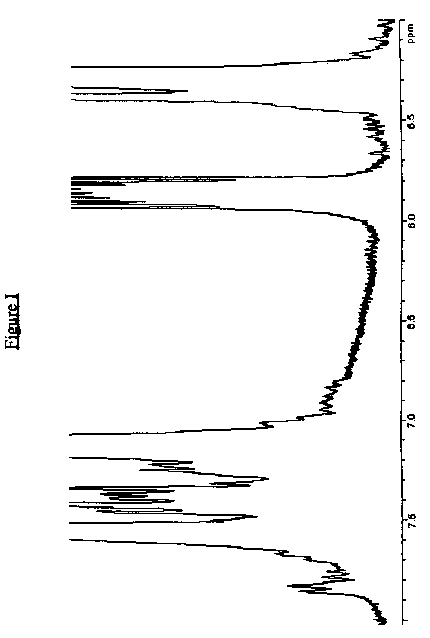 Emulsion polymerization process utilizing ethylenically unsaturated amine salts of sulfonic, phosphoric and carboxylic acids