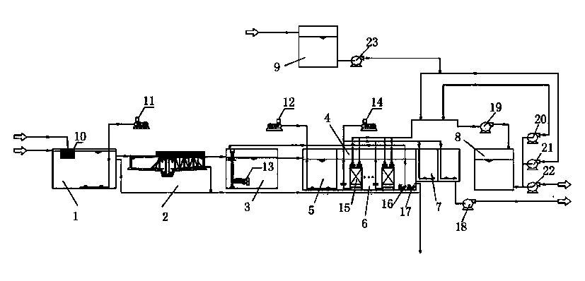 MBR (membrane bioreactor)-based system and method for oil refining wastewater biochemical treatment and membrane component cleaning method