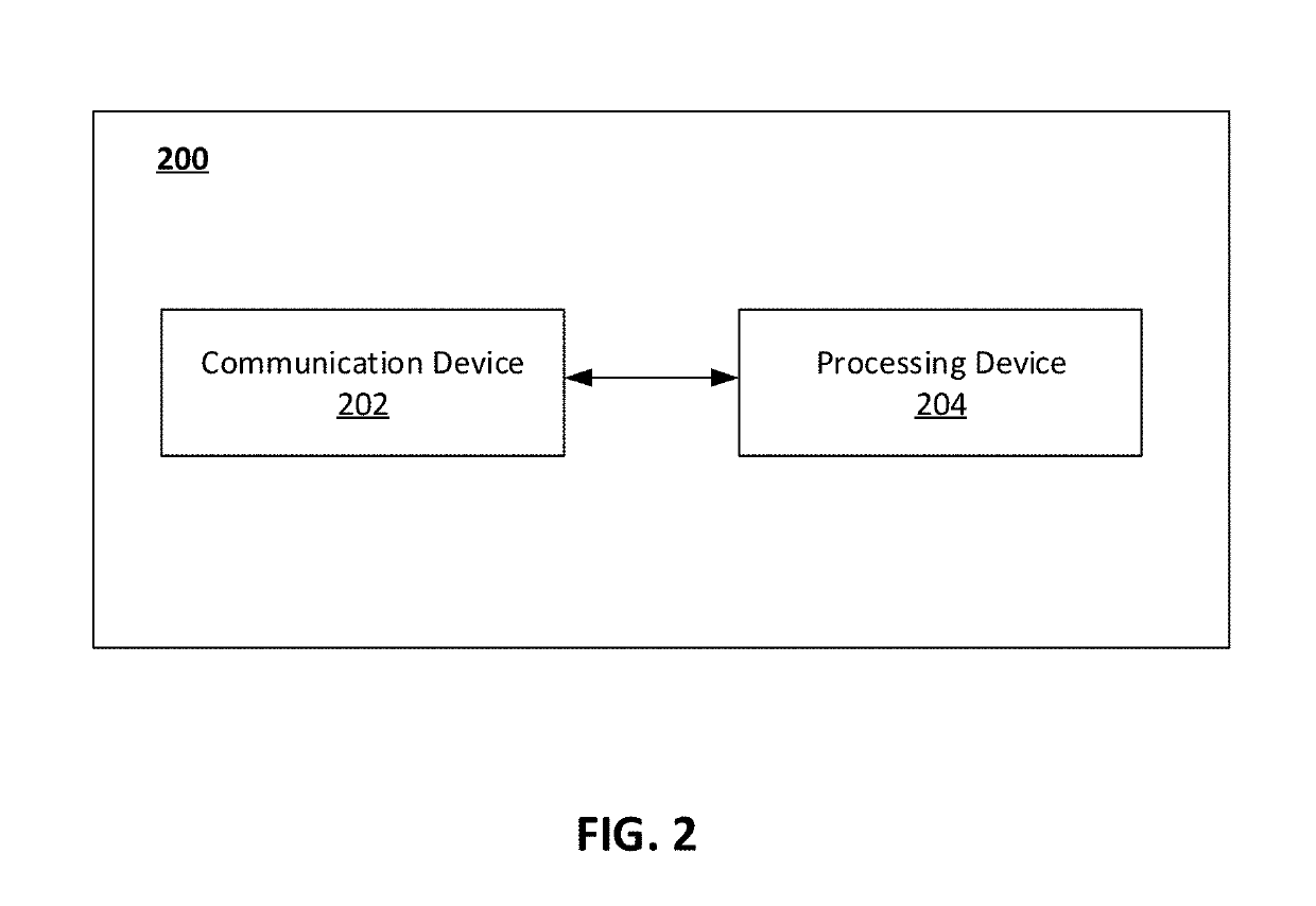 Method and system for facilitating provisioning of social networking data to a mobile device