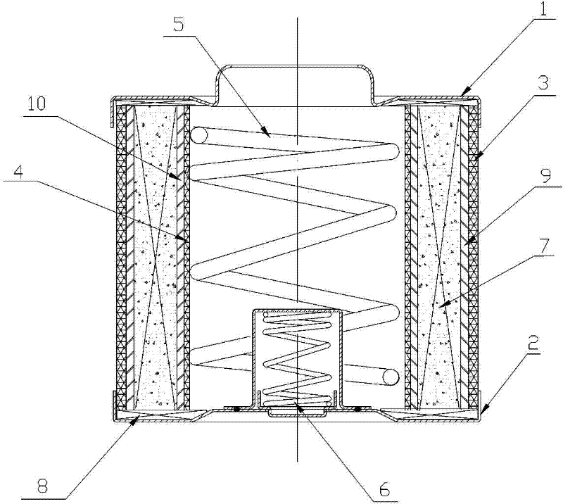 An energy-saving and emission-reducing filter capable of prolonging the service life of lubricating oil