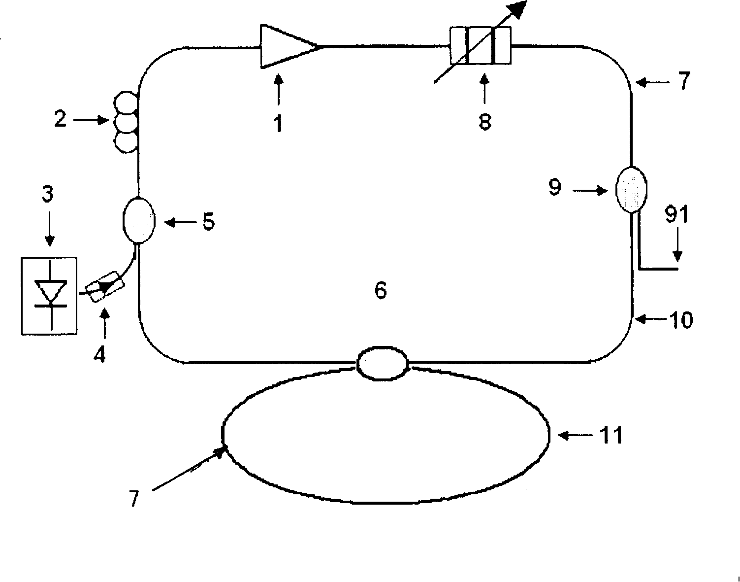 Tunable single-frequency erbium-doped optical fibre ring form cavity laser with stable output wavelengh and power