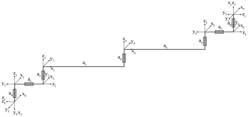 Motion track planning method for mechanical arm servo tumbling satellite butt joint circular ring