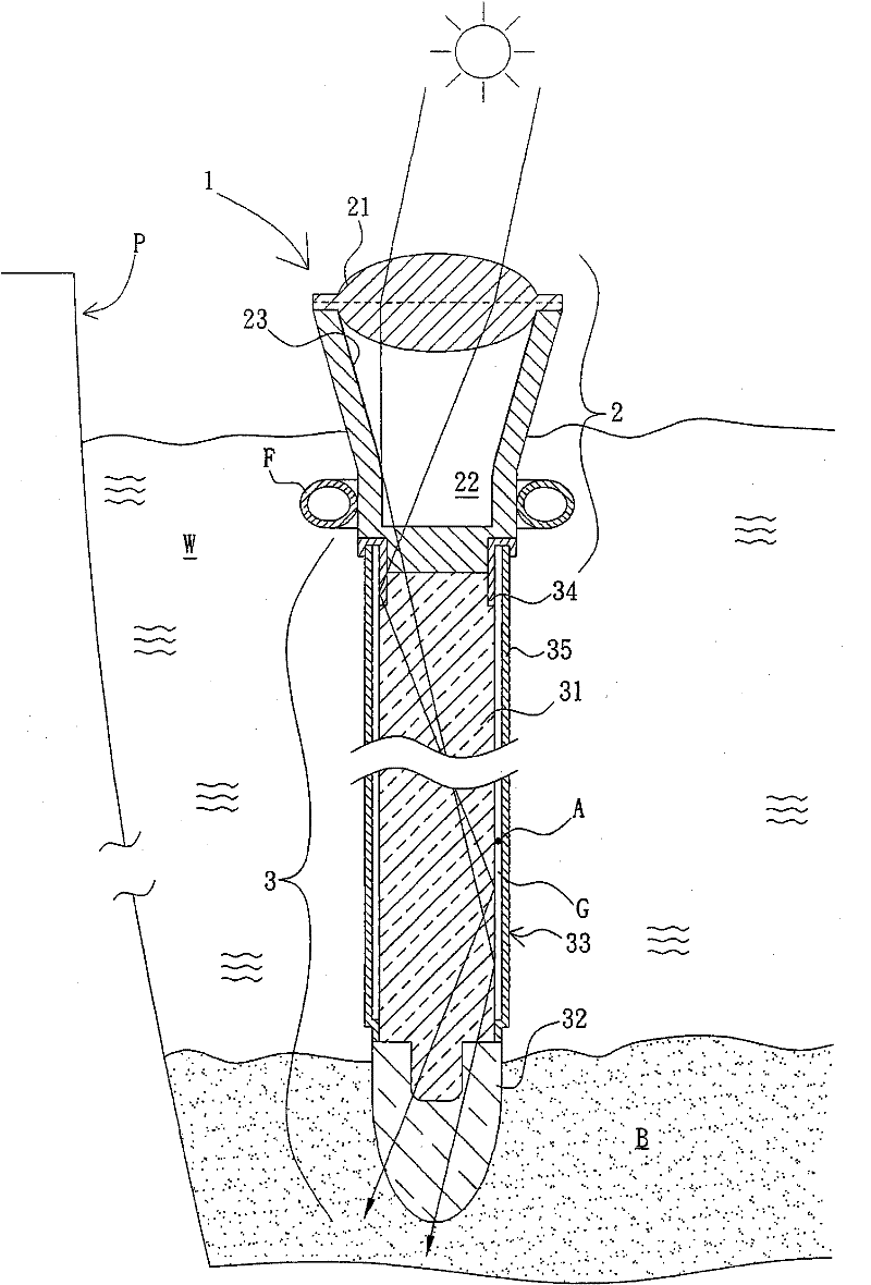 Method and device for promoting photosynthesis of photosynthetic bacteria in artificial culture pond