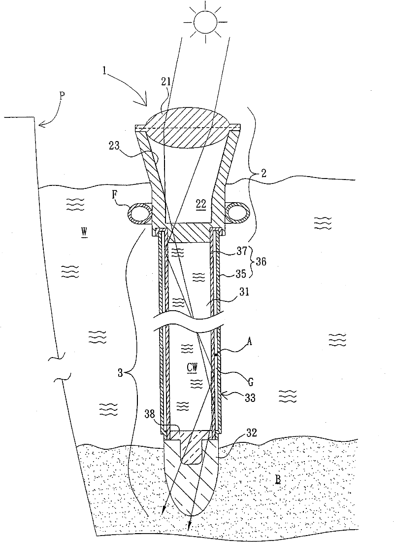 Method and device for promoting photosynthesis of photosynthetic bacteria in artificial culture pond