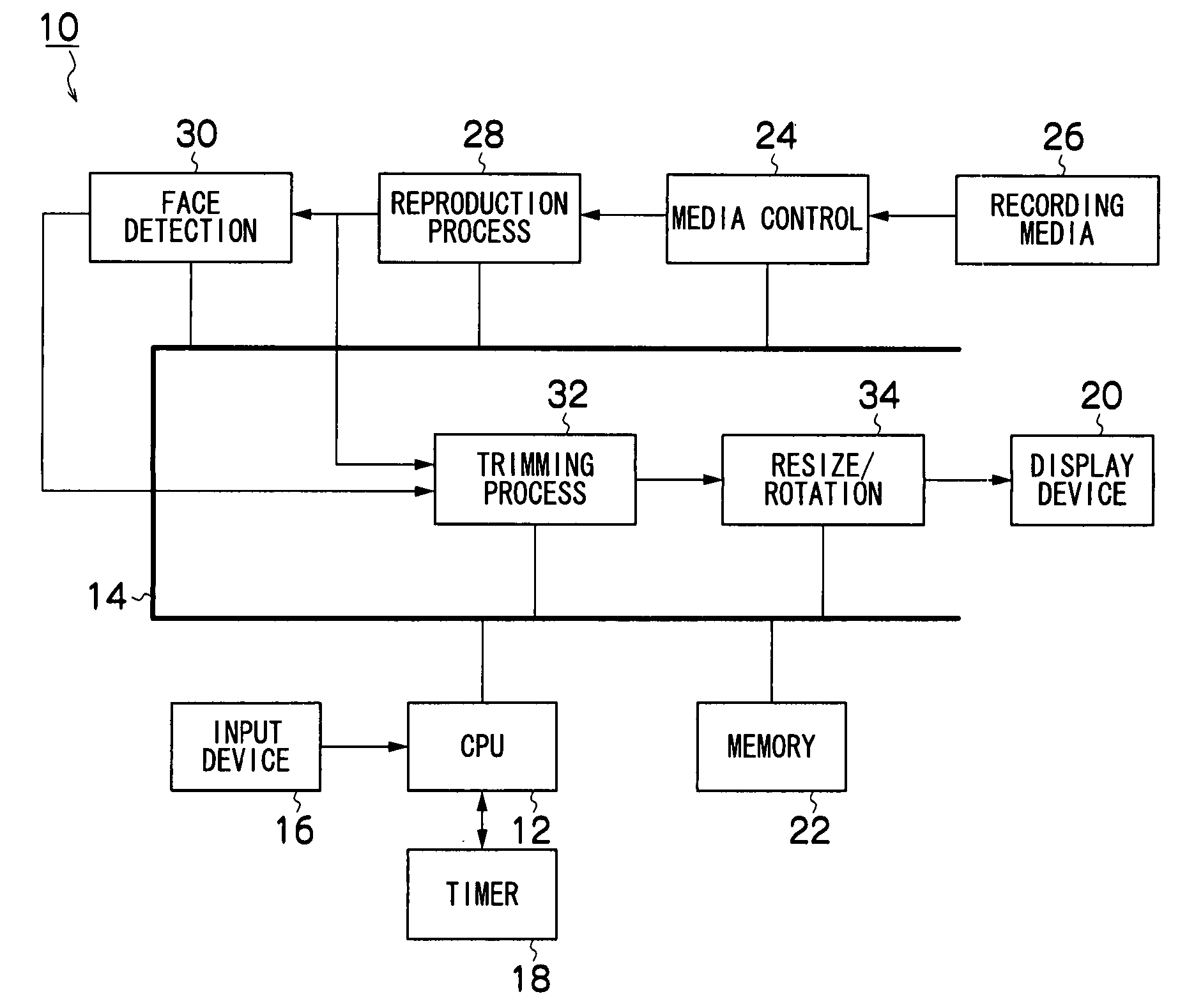 Image processing apparatus and image processing program