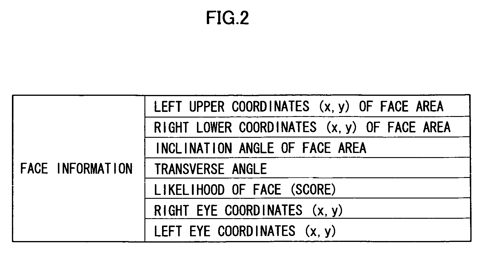 Image processing apparatus and image processing program