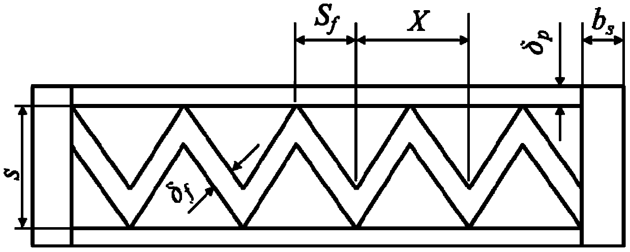 A core structure optimization method for plate-fin heat exchanger based on dynamic pixel granularity