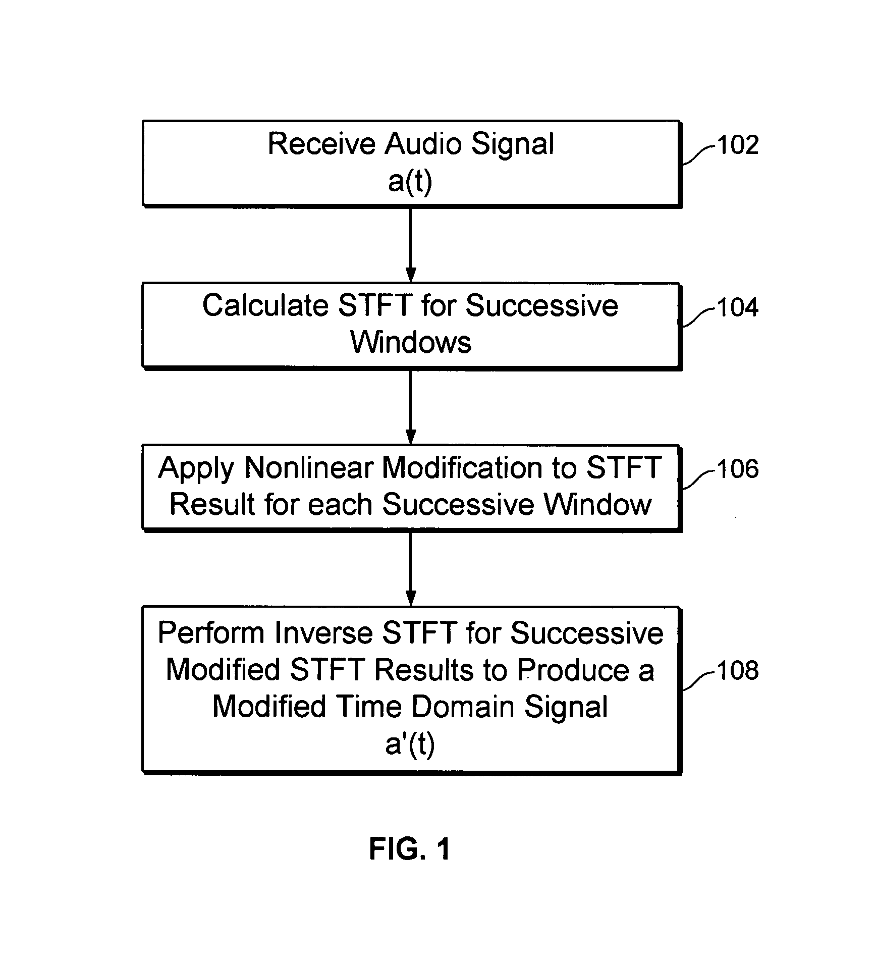 Enhancing audio signals by nonlinear spectral operations