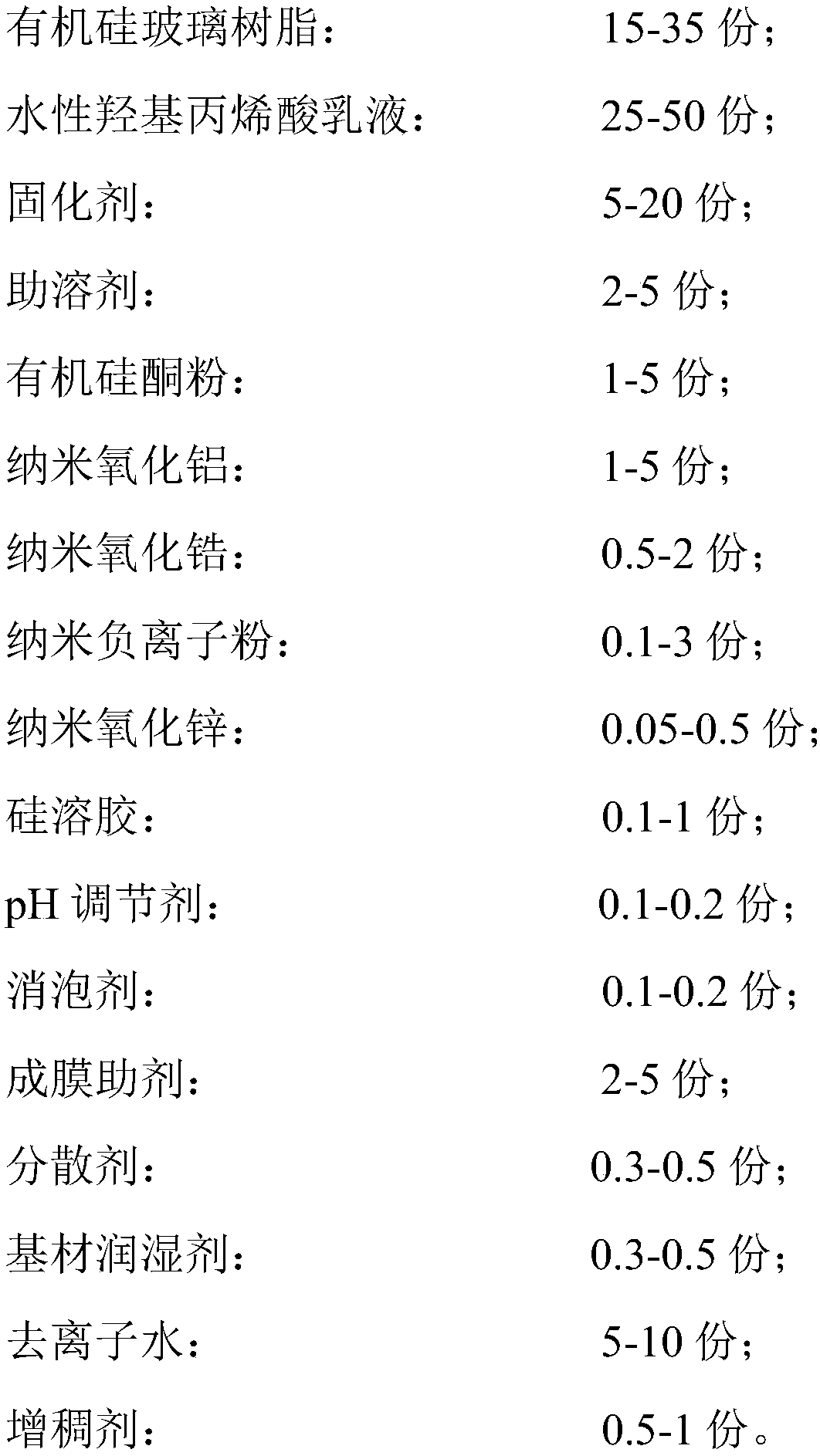 Aqueous polyurethane paint and preparation method and application thereof