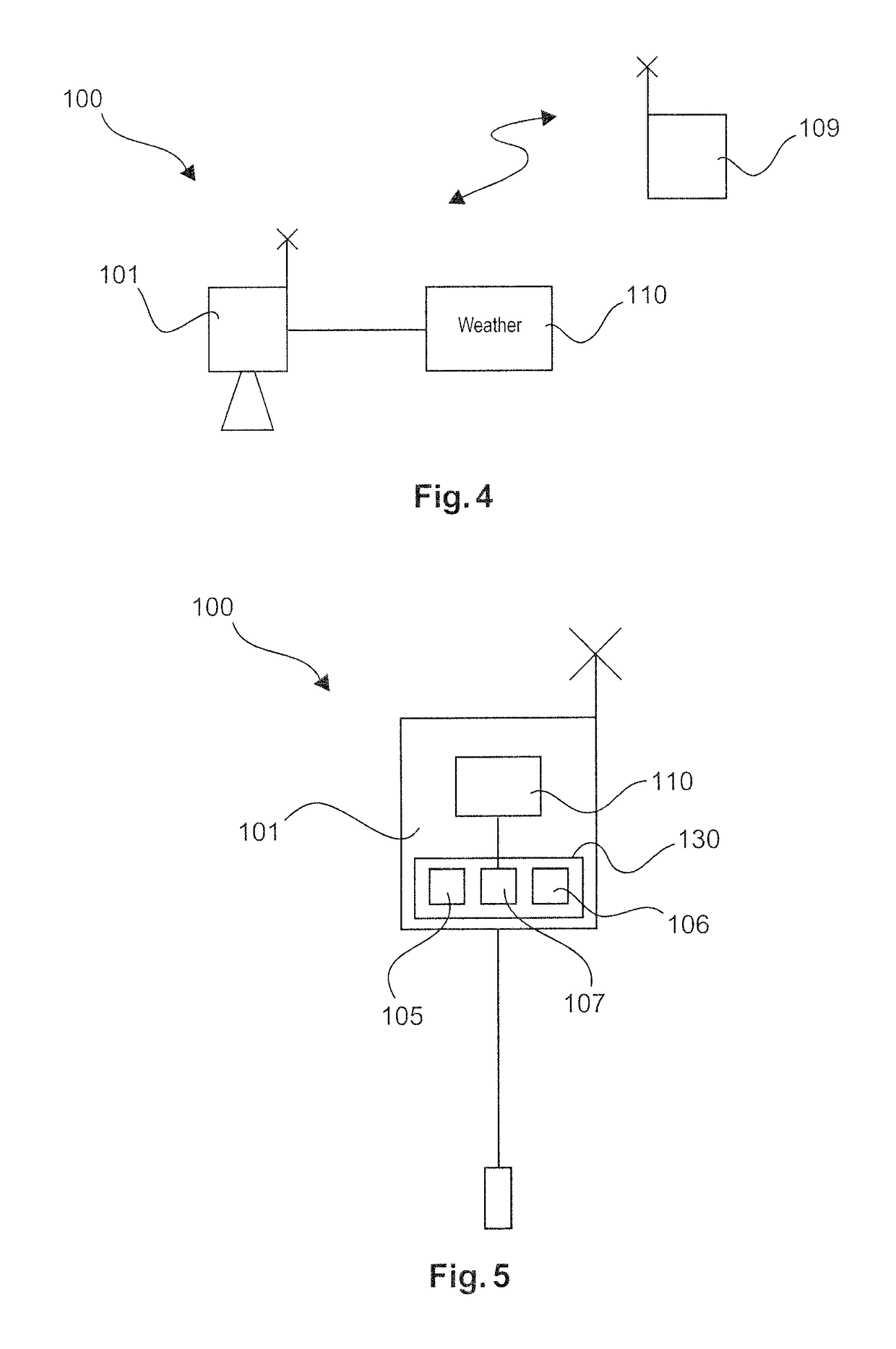 Weather data-dependent level sensor retrieval