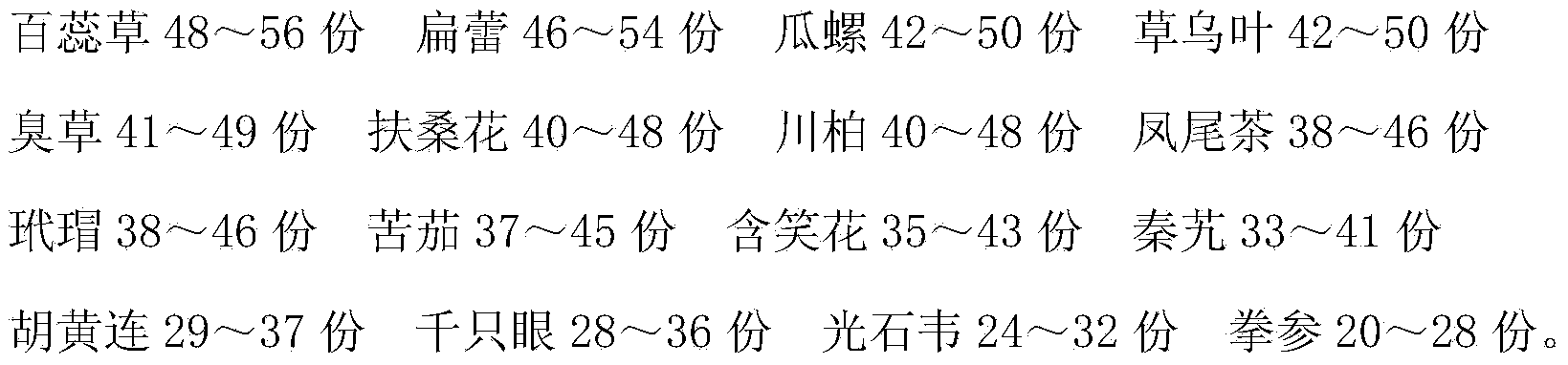 Chinese herba preparation for treating cold, as well as preparation method thereof