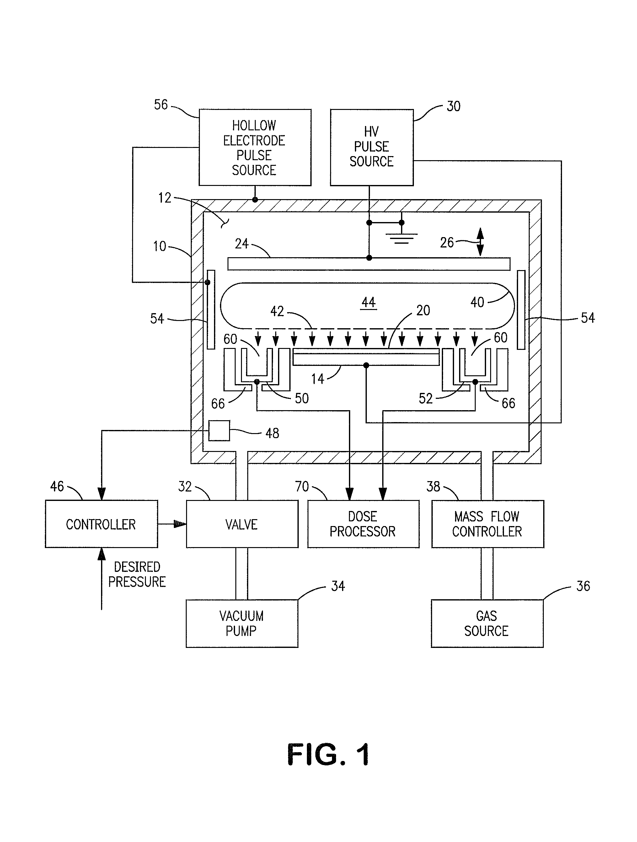 Methods for stable and repeatable ion implantation