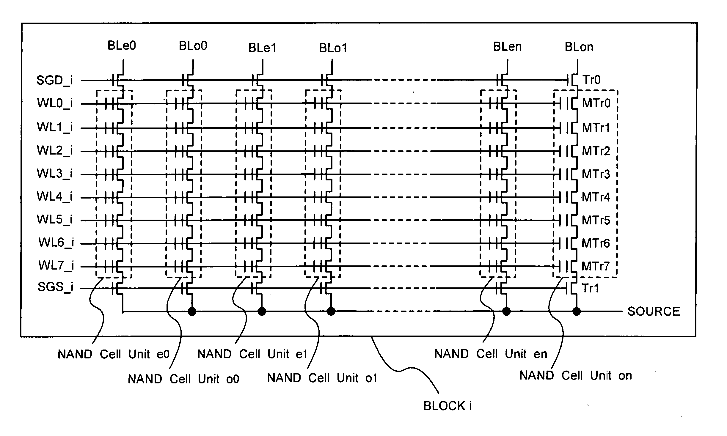 Nonvolatile semiconductor memory device and a method for programming nand type flash memory