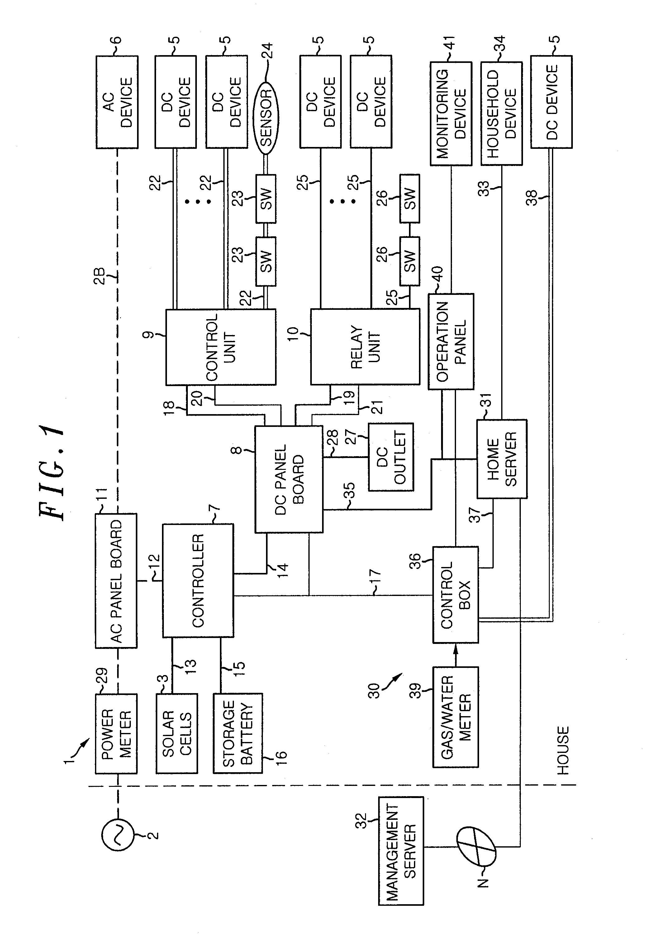 DC power distribution system