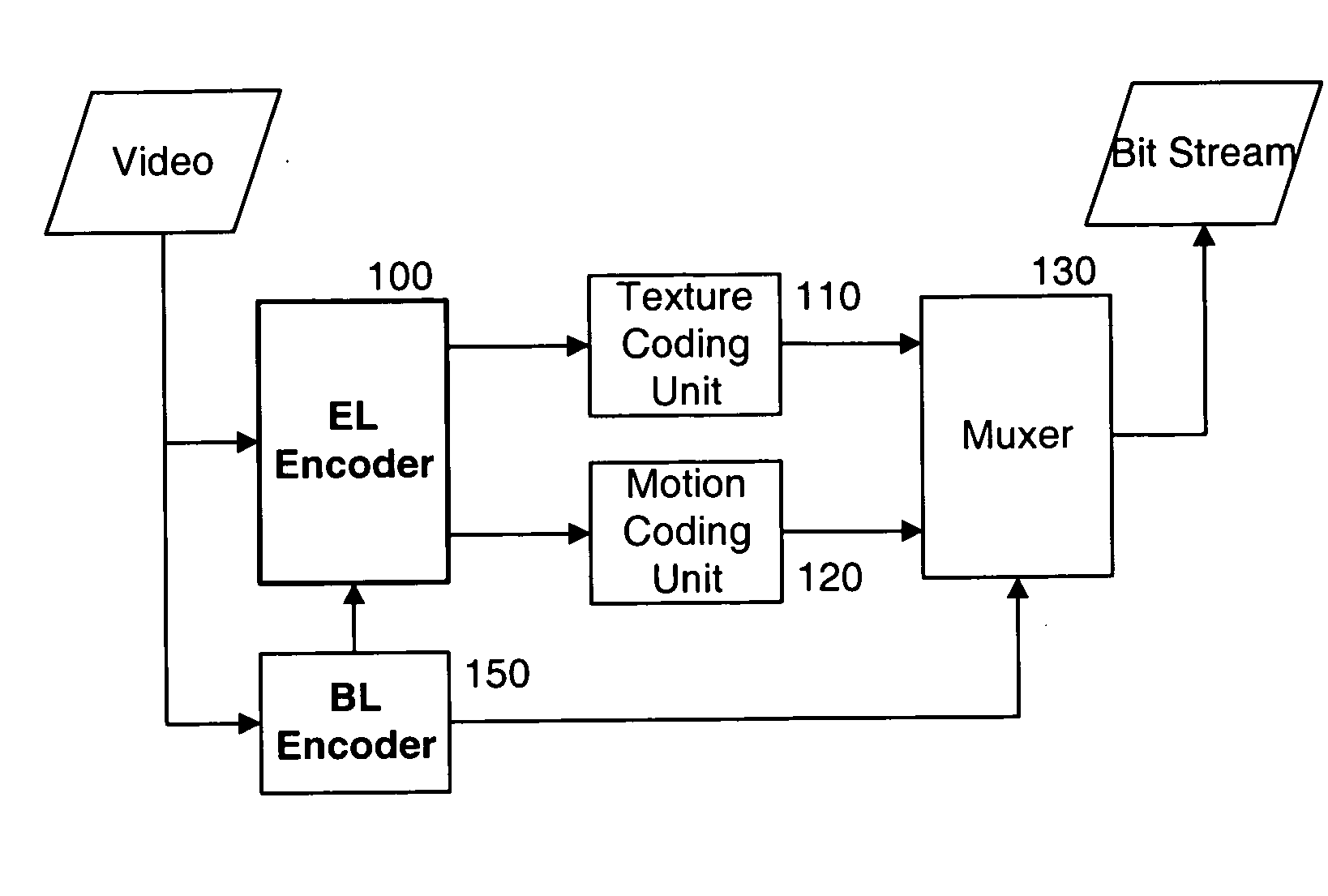 Method for decoding image block