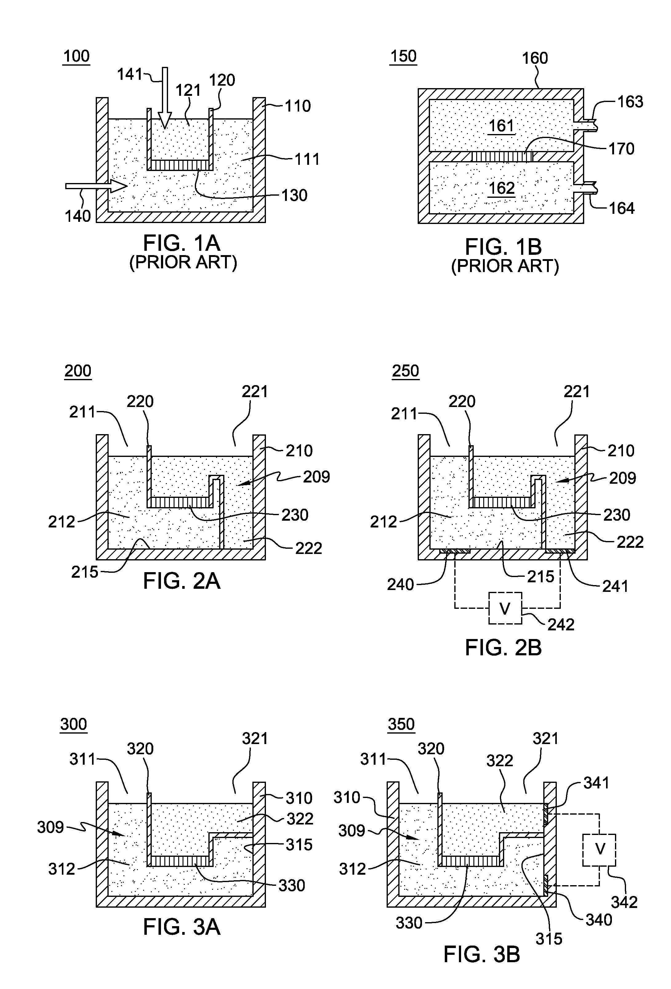 Filter device for facilitating characterizing behavior of cells