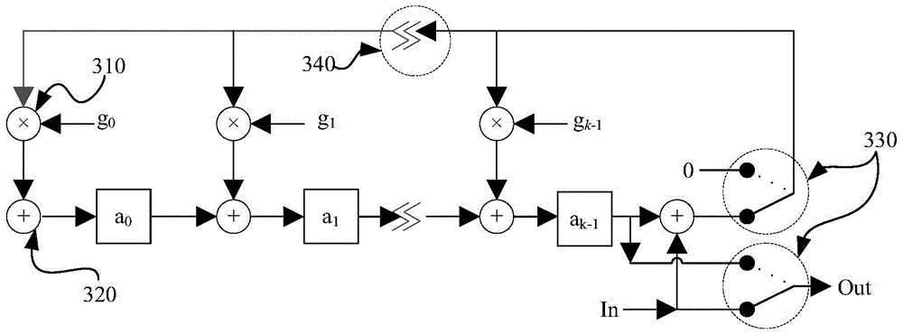 Encoding and decoding method of a two-dimensional code and printed matter thereof