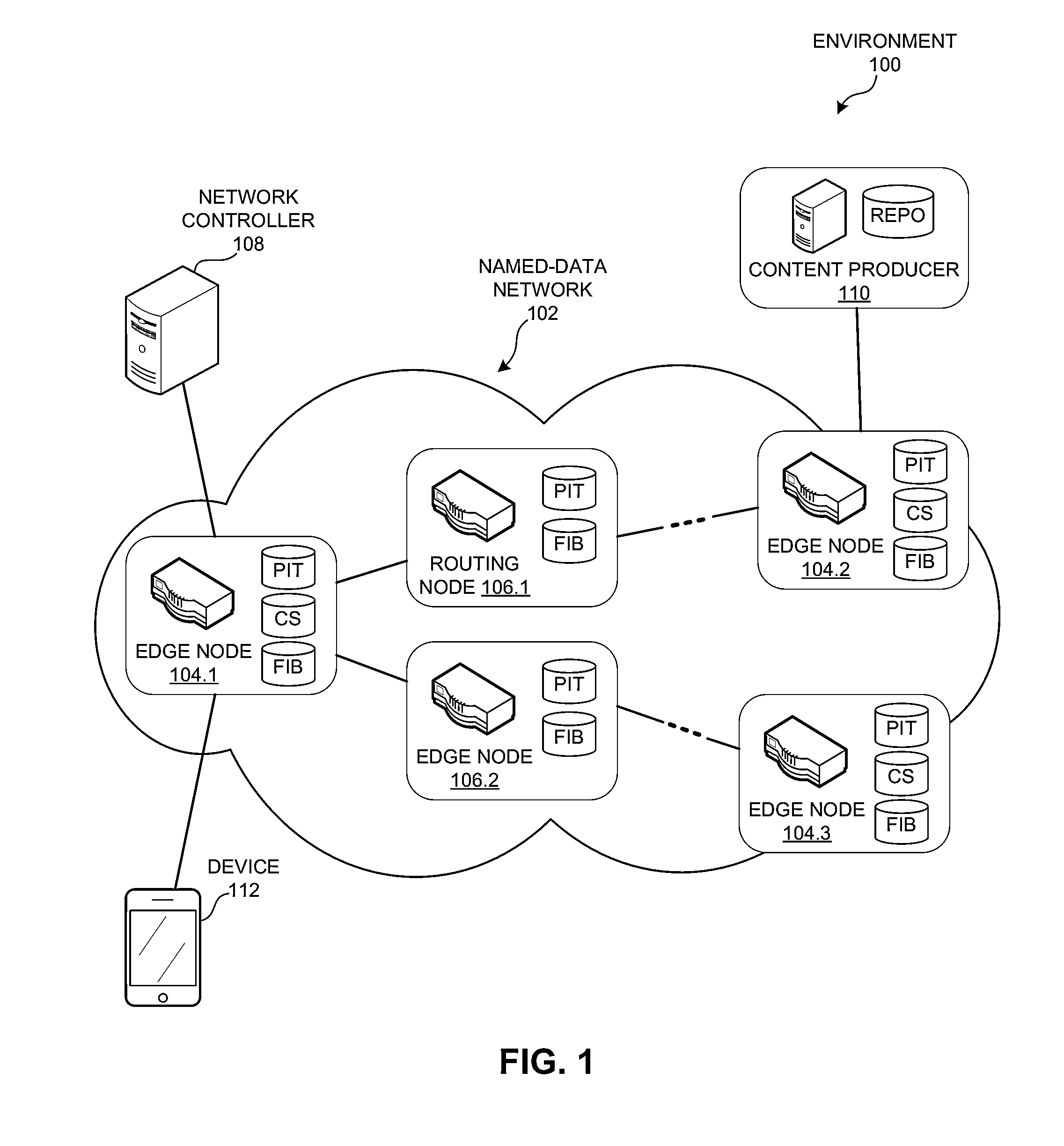 Interest messages with a payload for a named data network